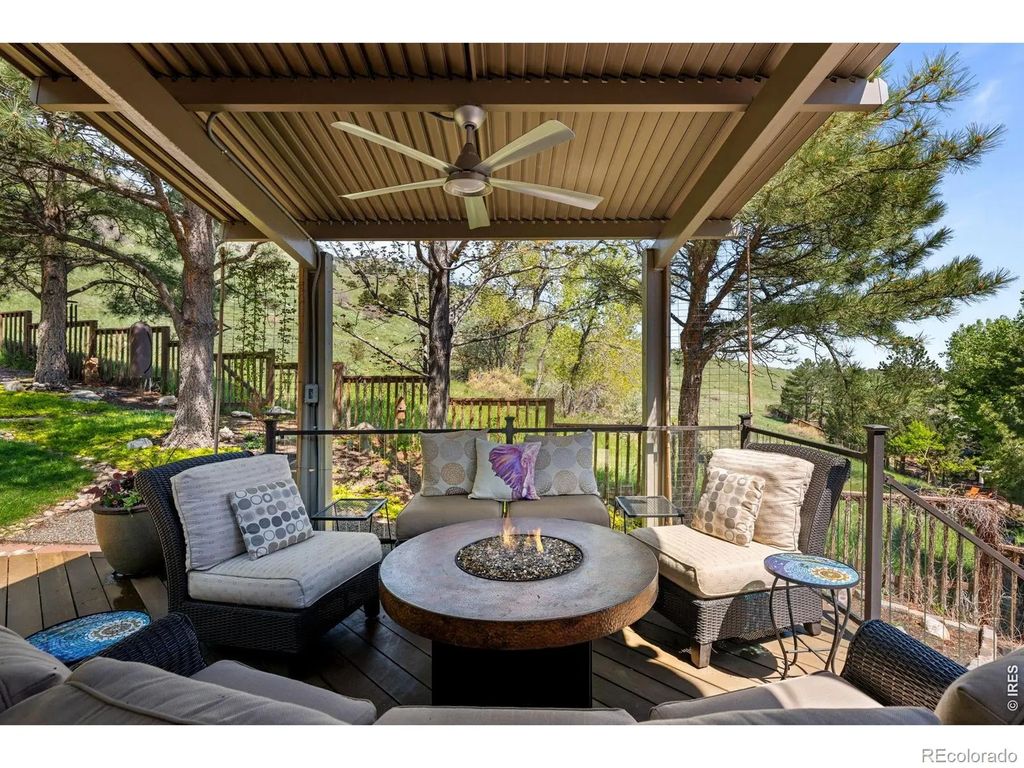 3945 Promontory Court, Boulder