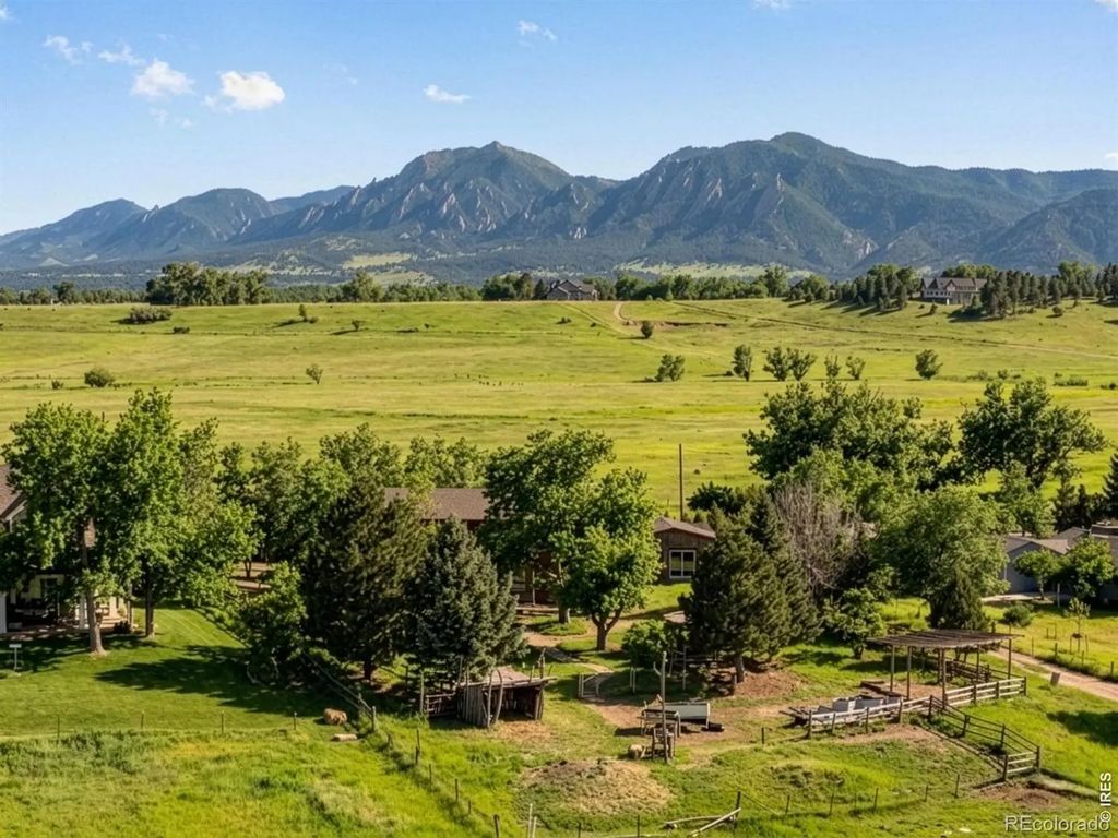 4963 Kelso Road, Boulder