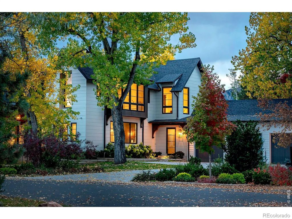 3621 21st Street, Boulder