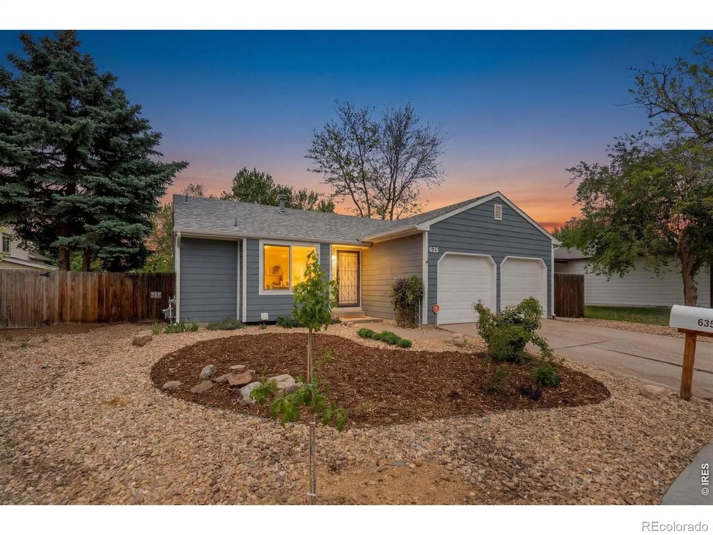 635 S Joplin Street, Aurora