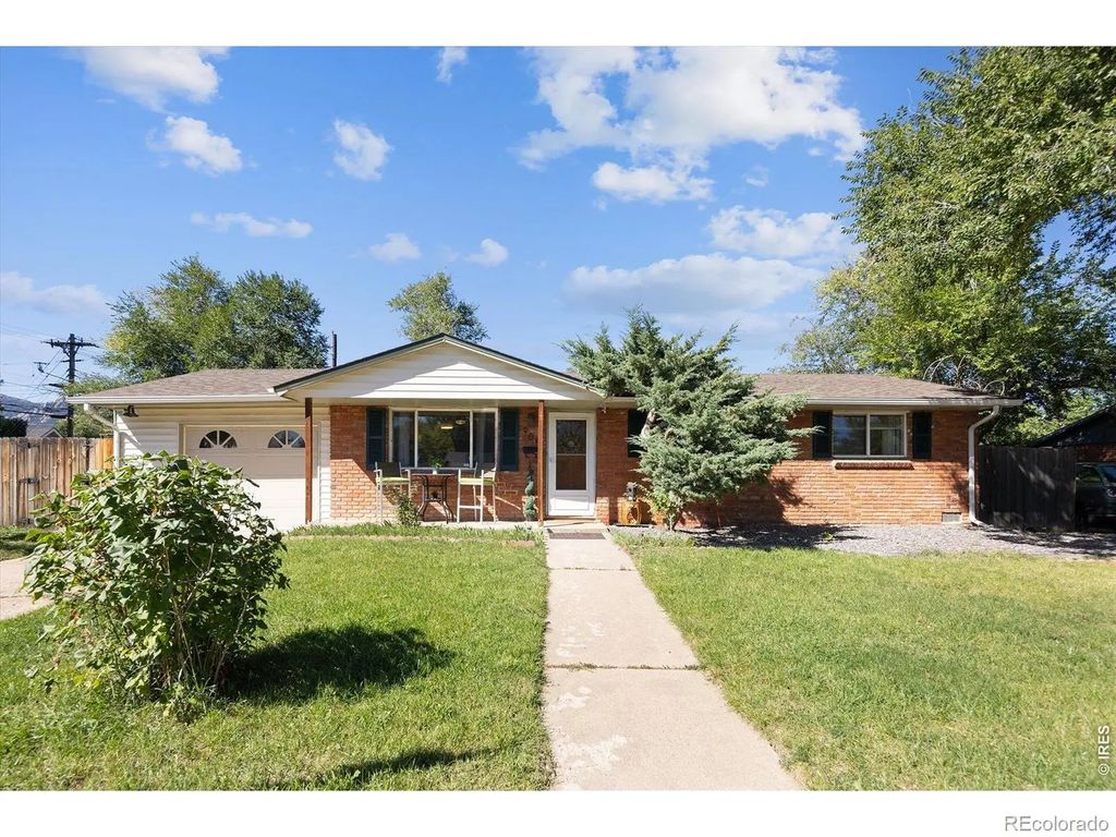 905 36th Street, Boulder