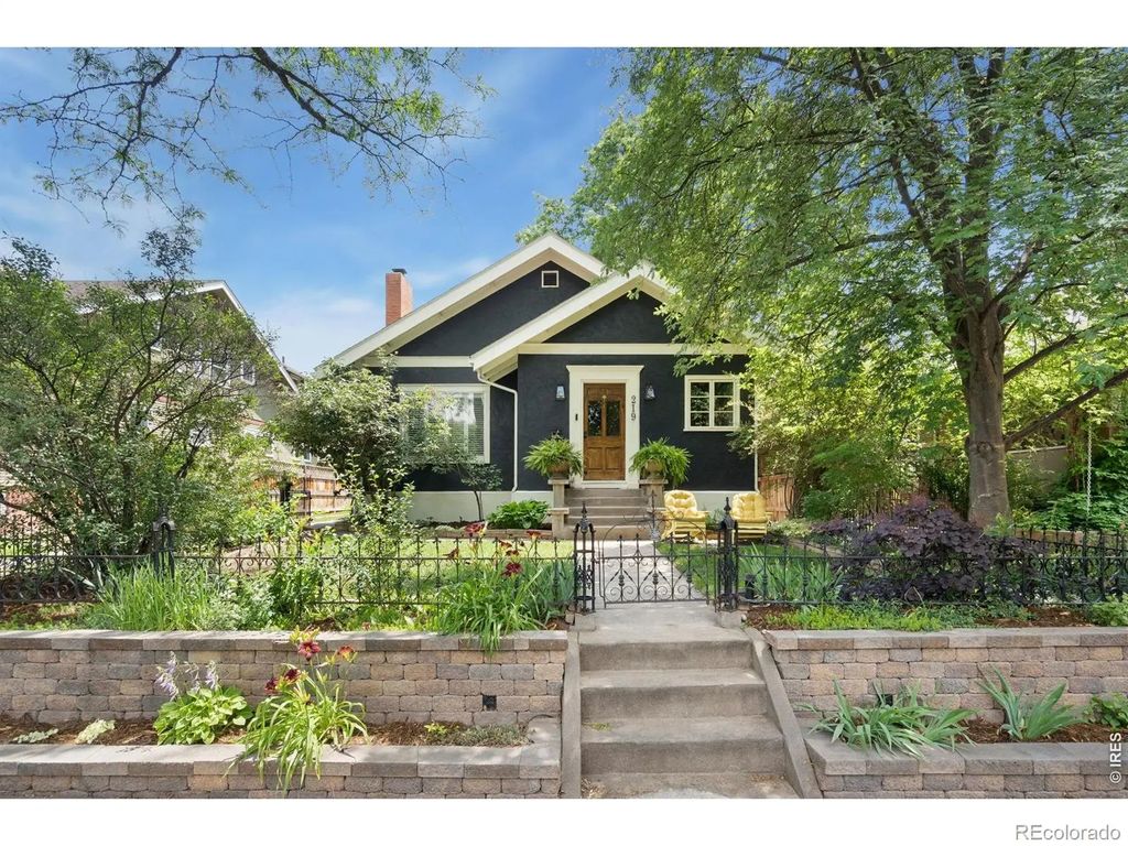 219 E Elizabeth Street, Fort Collins