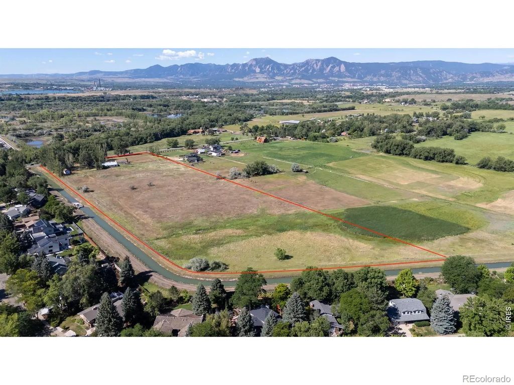 7097 Jay Road, Boulder