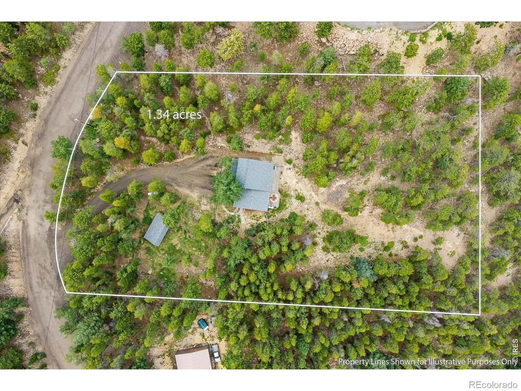 11506 Coal Creek Heights Drive, Golden