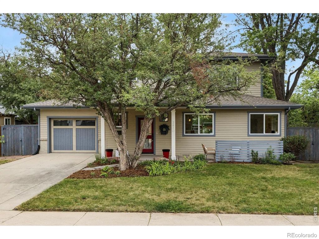 2870 18th Street, Boulder