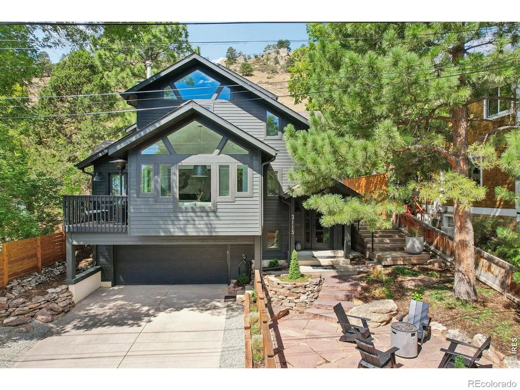 3115 3rd Street, Boulder