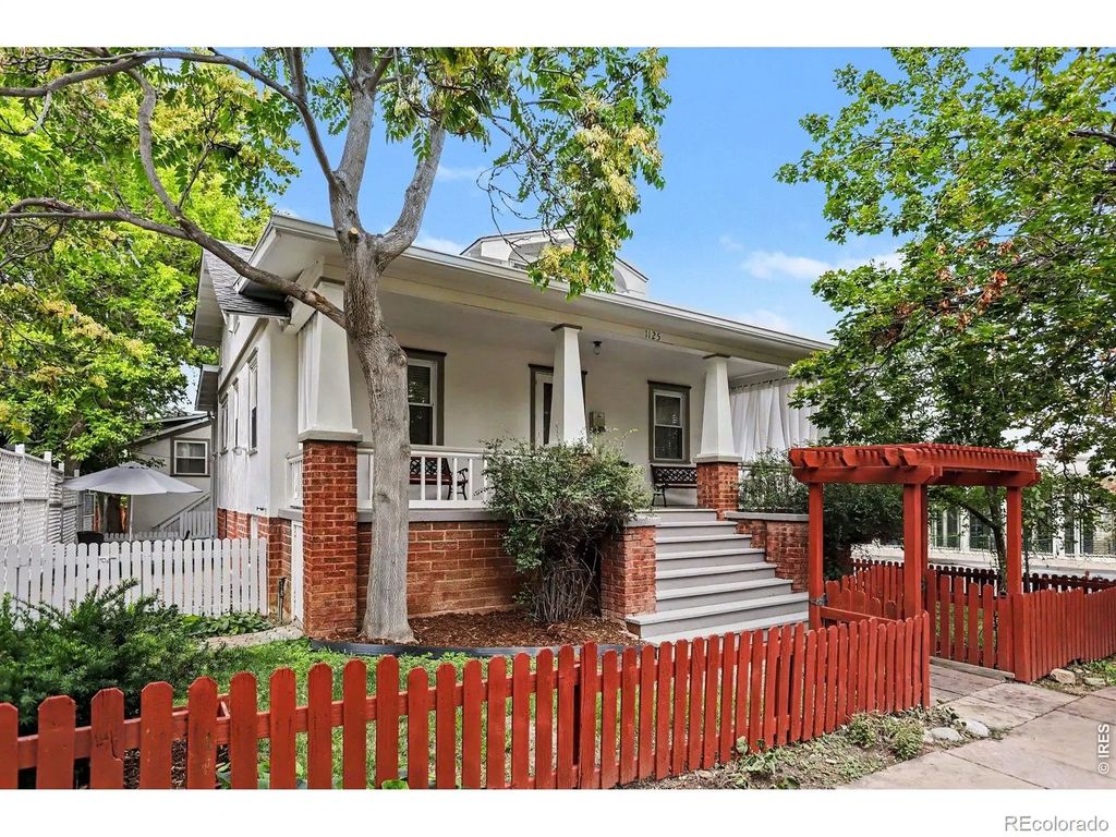 1125 Maxwell Avenue, Boulder