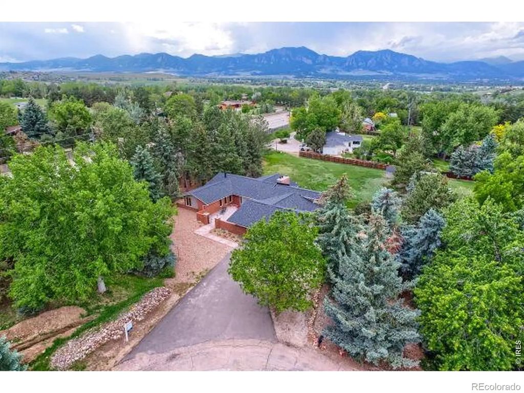 19 Ridge Road, Boulder