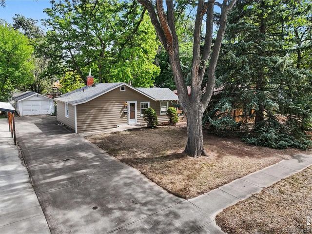 318 West Street, Fort Collins