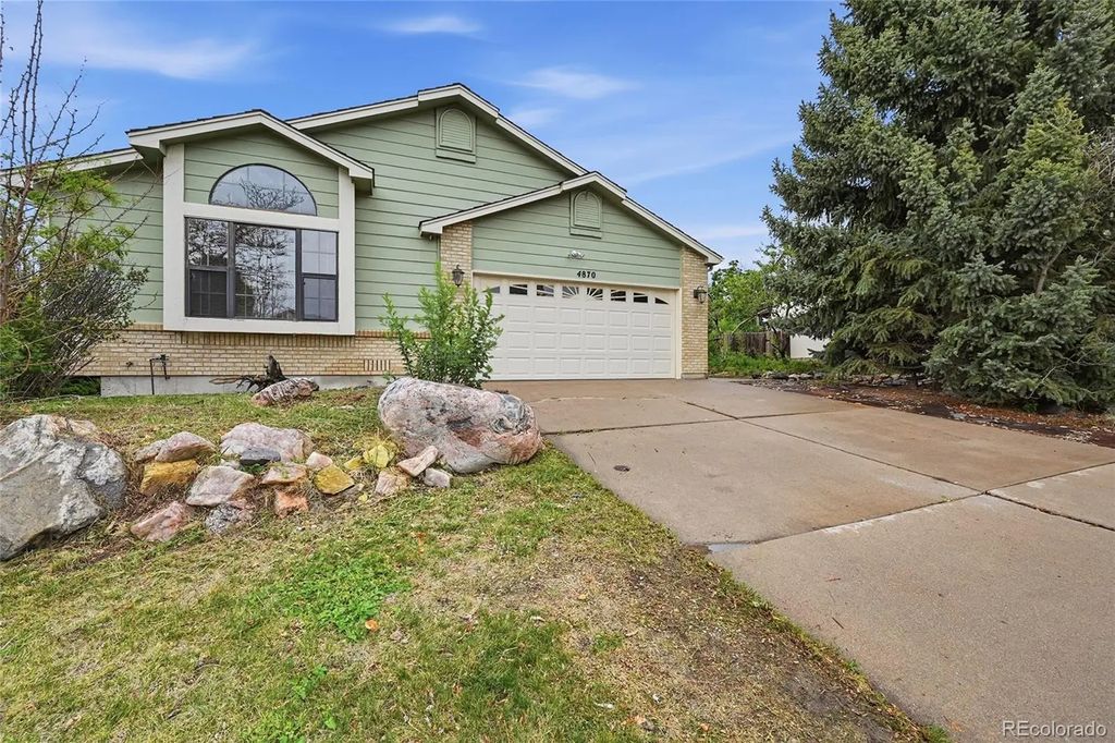 4870 Purcell Drive, Colorado Springs