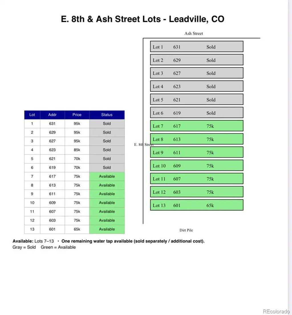 617 E 8th Street, Leadville