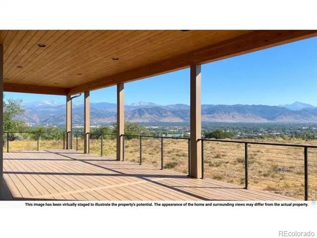 1372 Glacier Place, Boulder