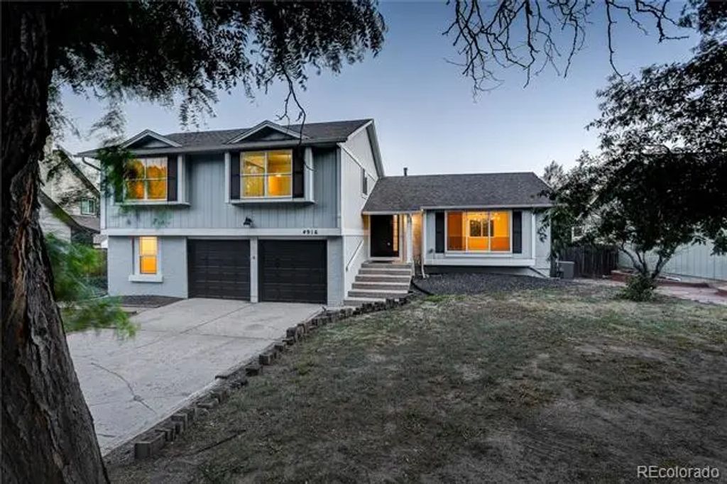 4916 Horseshoe Bend Street, Colorado Springs