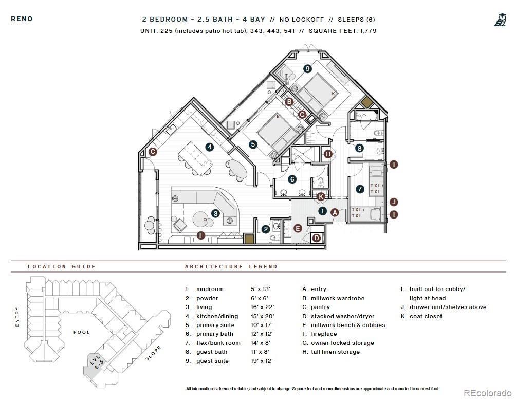 Photo of Listing #3258983