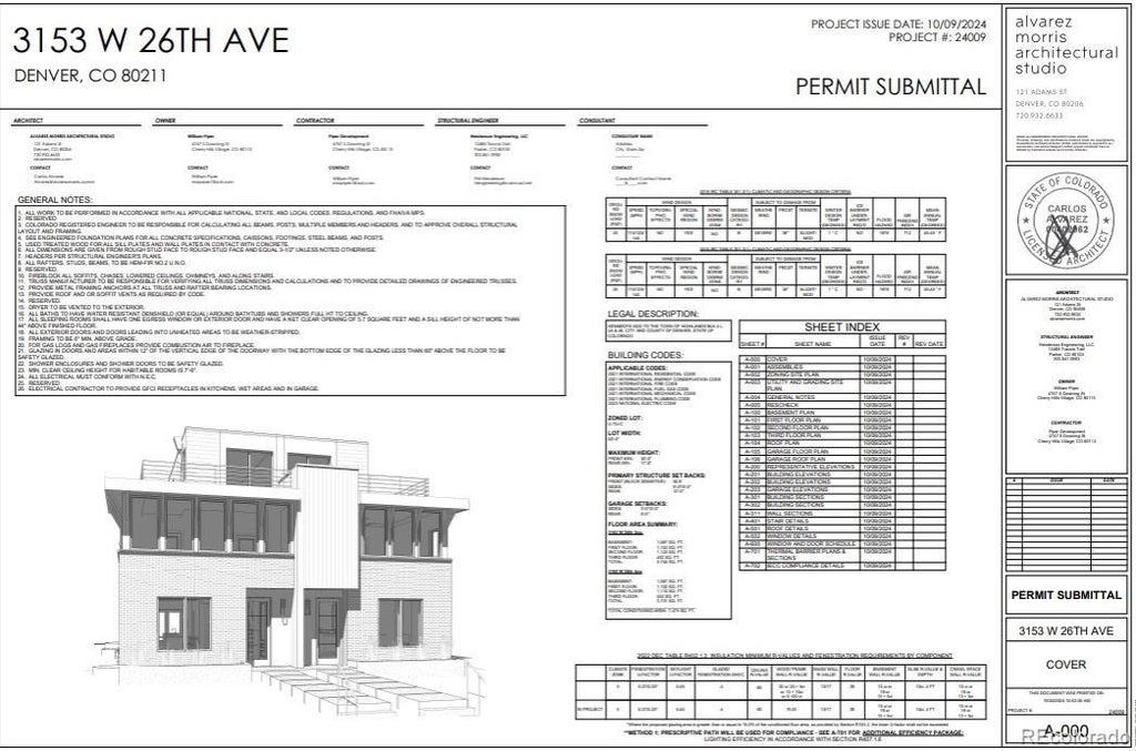3153 W 26th Avenue, Denver