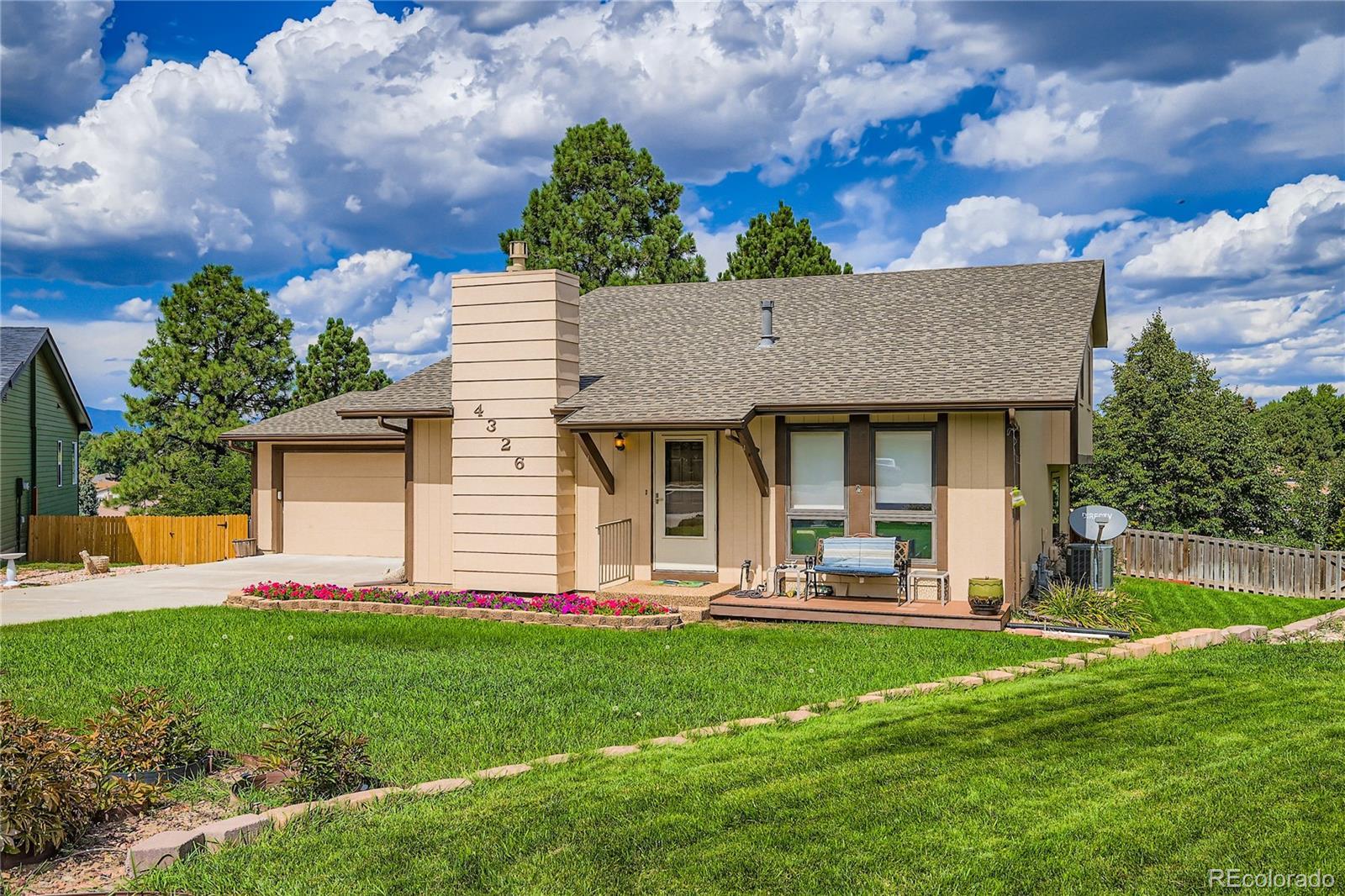 Photo of Listing #8944525