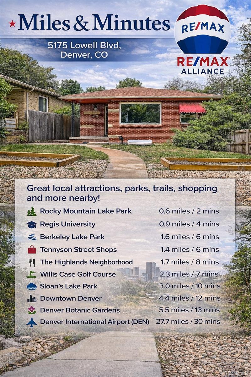 Photo of Listing #9817067