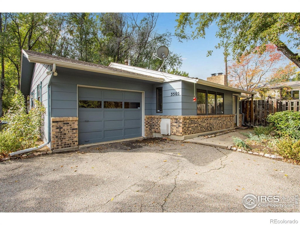 3505 19th Street, Boulder