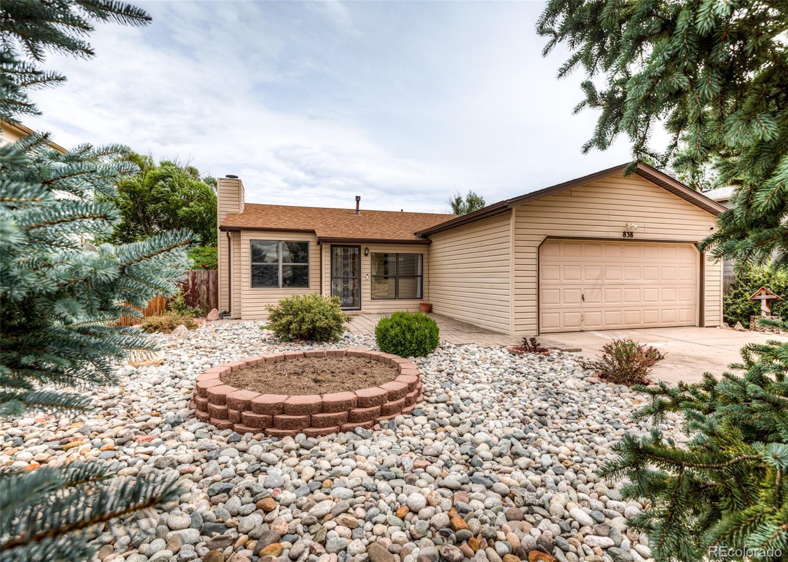 Photo of Listing #7562298