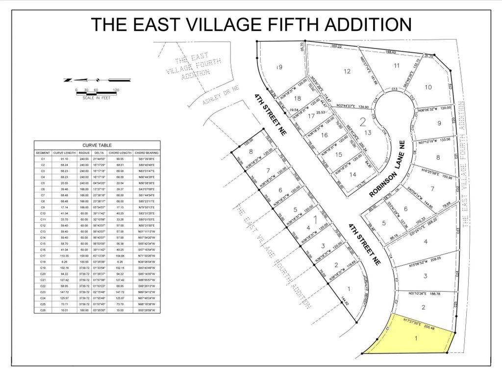 1720 (l1,b2) 4th Street Ne, Byron