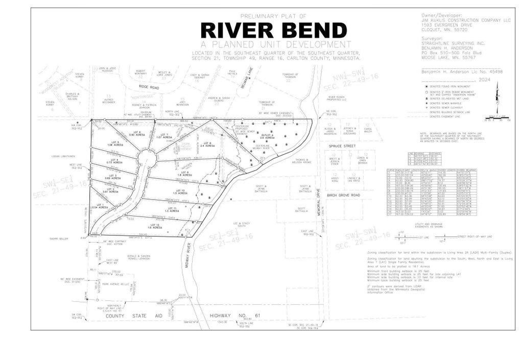 Lot 12 River Bend Drive, Thomson Twp