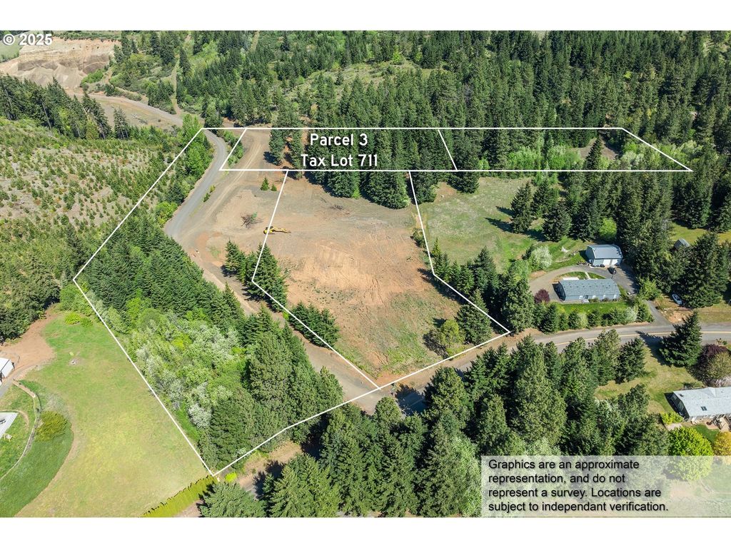 Hillcrest Dr, Mt Hood Prkdl