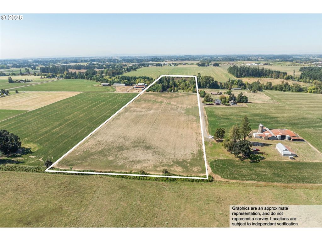 31601 S Yoder Rd, Hubbard