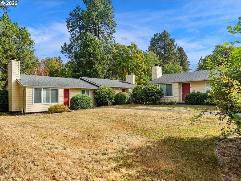 15991 Sw Sunset Ct, Sherwood