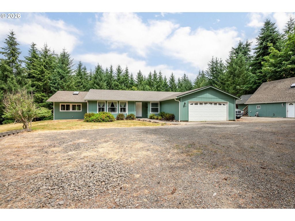 265 Easy Street Rd, Silver Lake