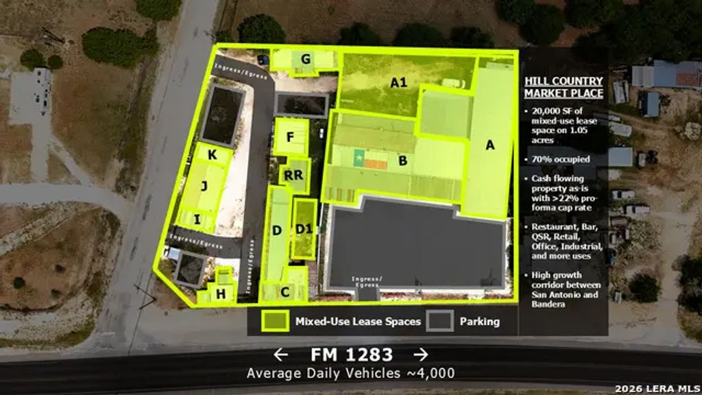 4951 Fm 1283, Pipe Creek