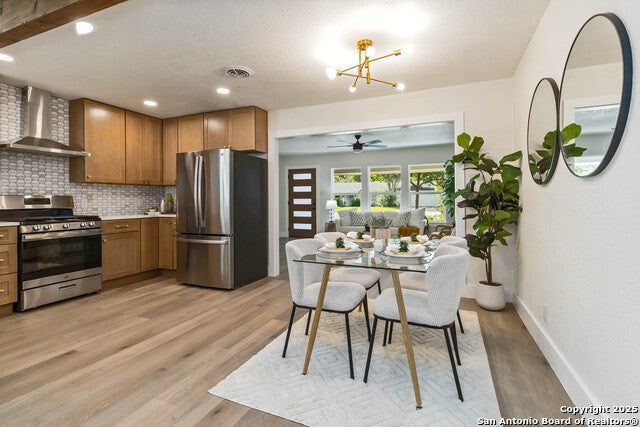 631 Robinhood, San Antonio