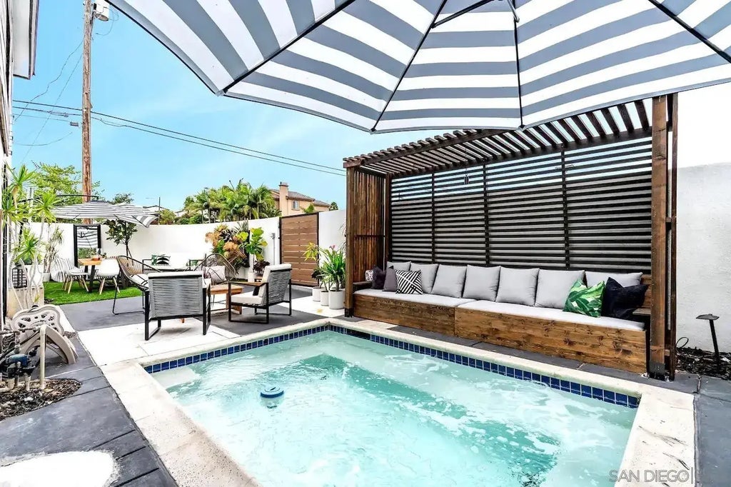 744 40th St, SAN DIEGO