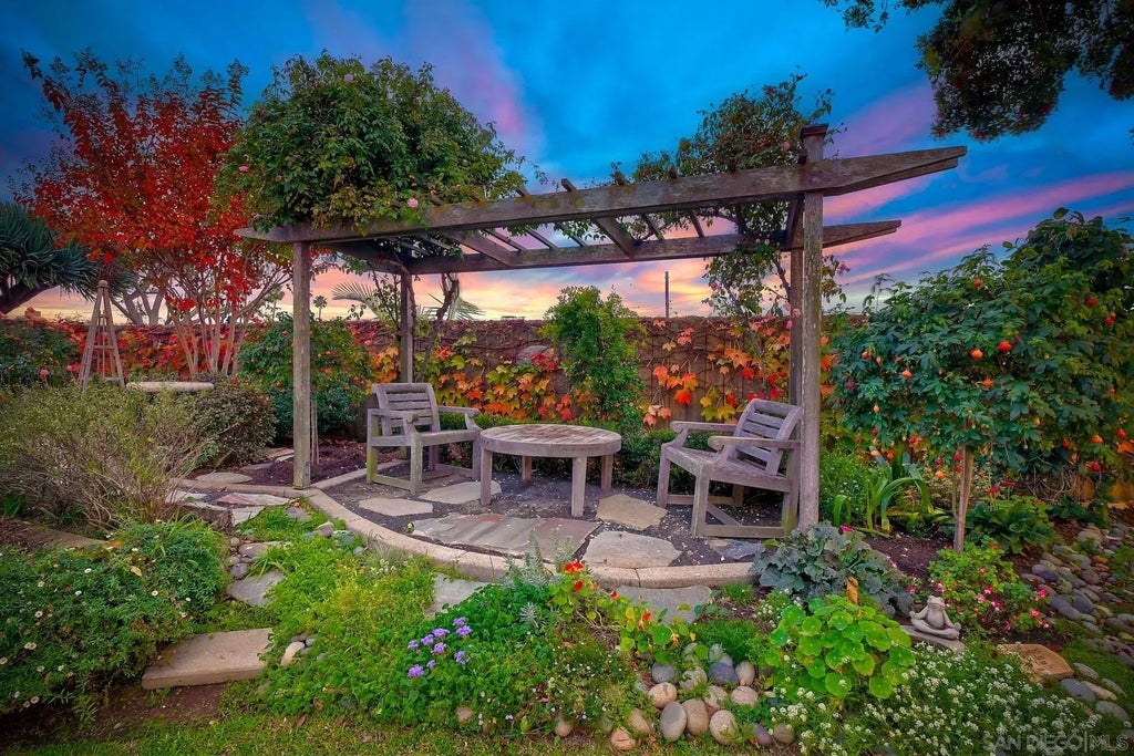 4961 Mount Antero, CLAIREMONT