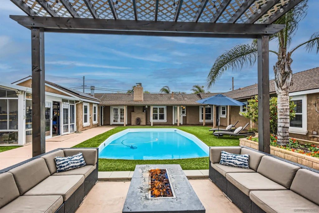 2914 Iris Ave, SAN DIEGO