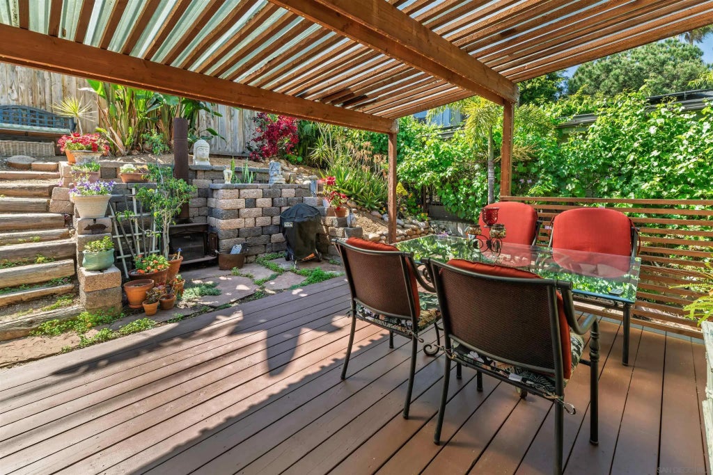 3150 31st Street, NORTH PARK