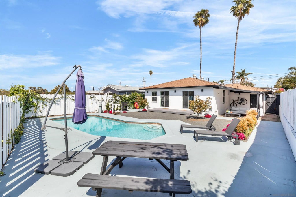 2702 Ridge View Dr, EAST SAN DIEGO