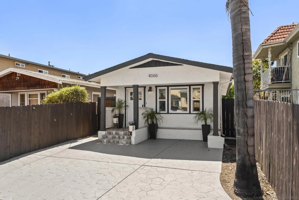 4066 Cherokee Ave, NORTH PARK