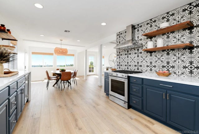 1129 Bonita Dr, Encinitas