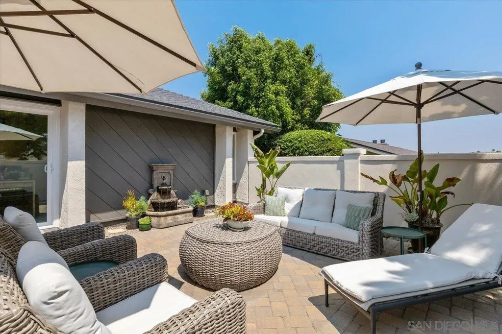 17568 Saint Andrews Dr, Poway