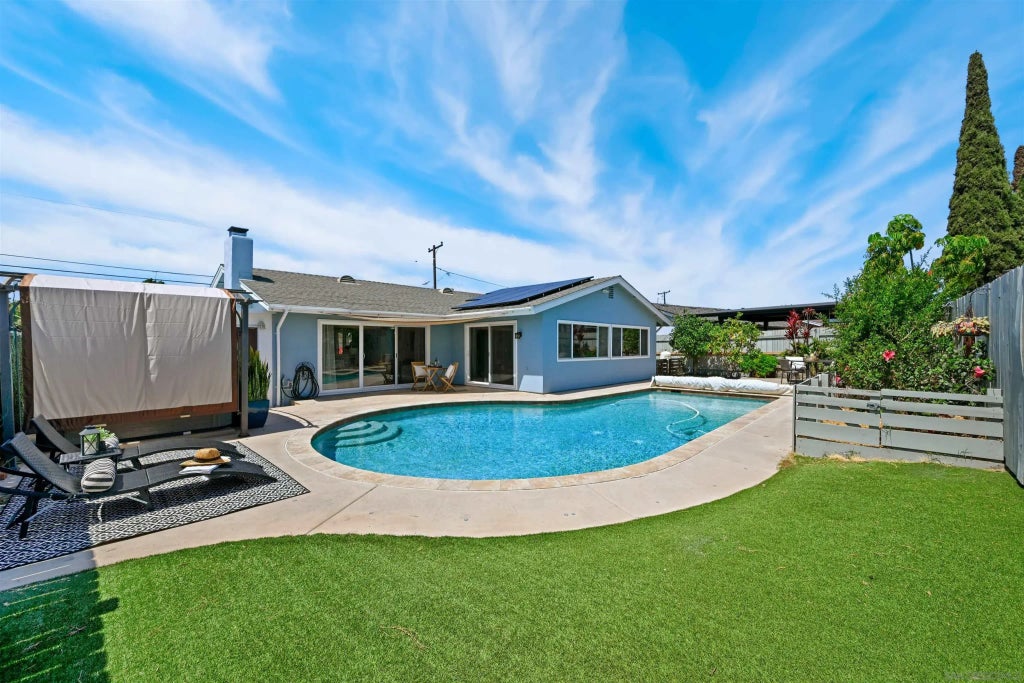 4333 Mount Putman Avenue, CLAIREMONT