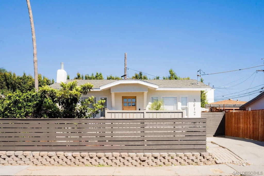 3612 Polk Avenue, NORTH PARK