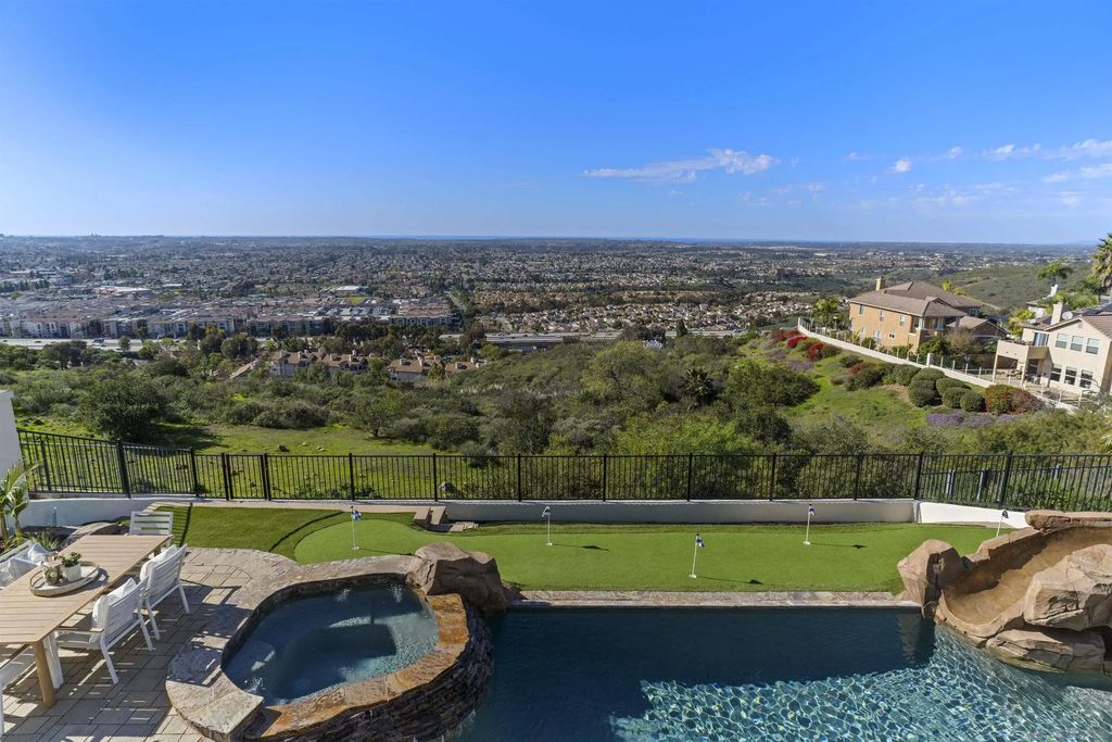 11127 Breckenridge Dr, SCRIPPS RANCH