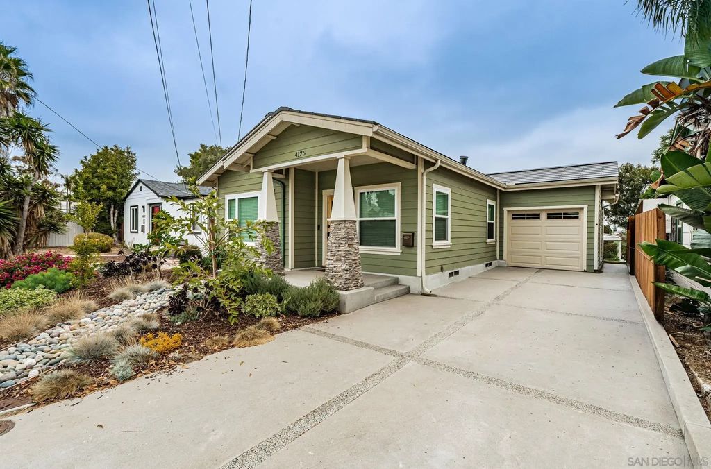 4175 Sycamore Dr A, CITY HEIGHTS