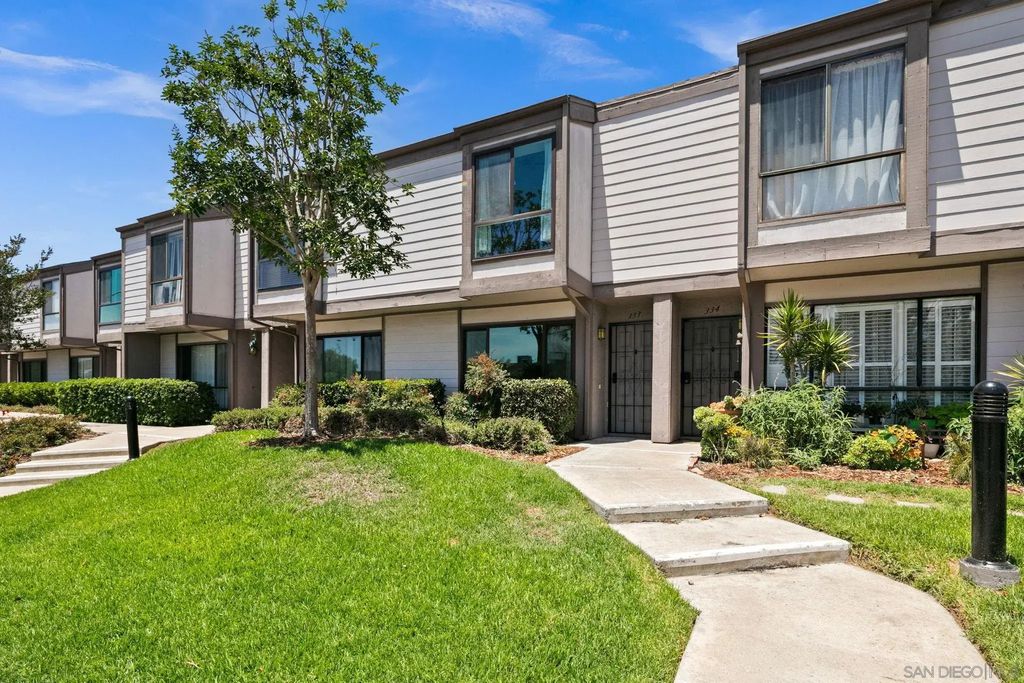 9110 Gramercy Dr 333, SAN DIEGO