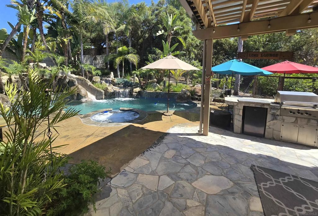 2889 Camden Dr, Vista