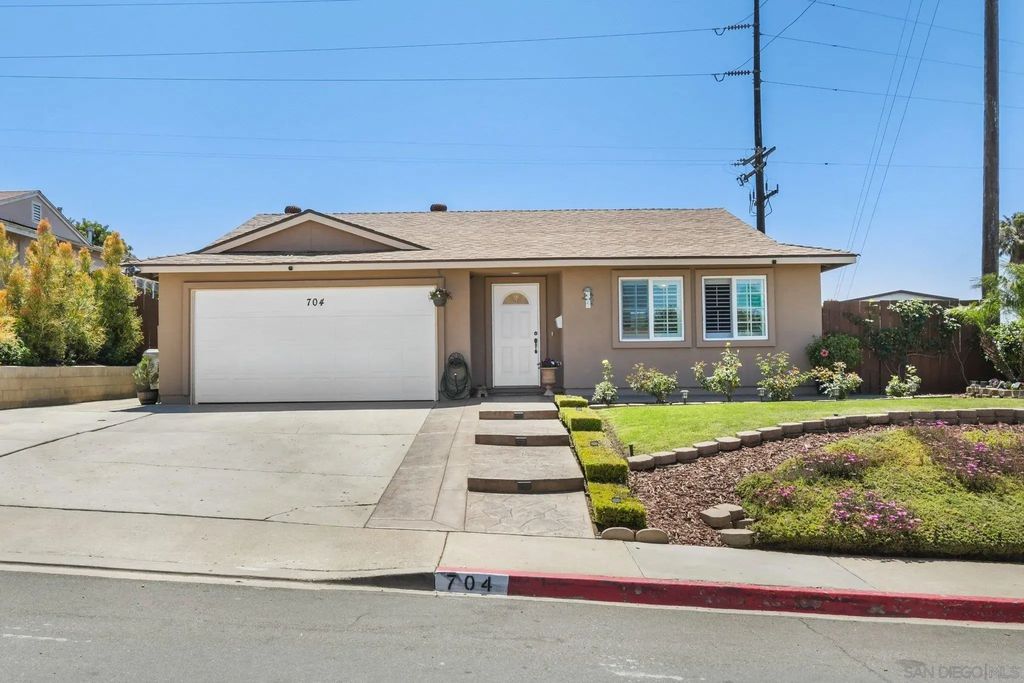 704 Hawaii Ave, SOUTH SD