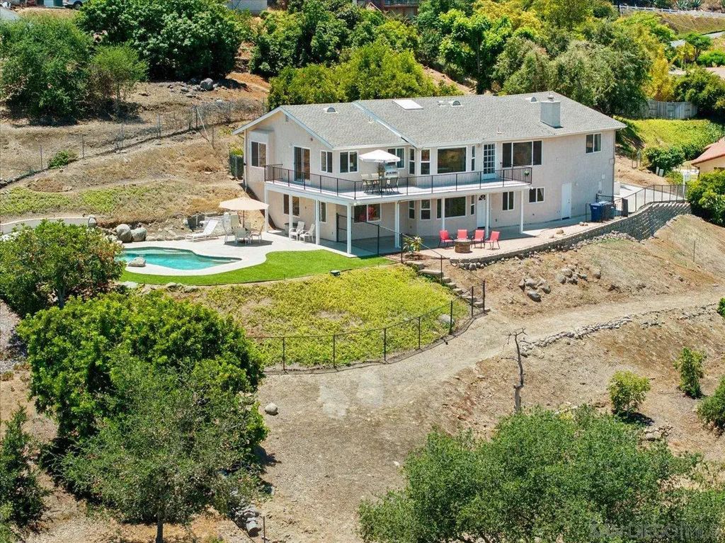 1033 Via Contenta, Escondido