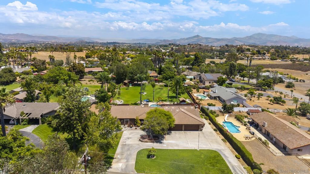 2154 Orange Avenue, Escondido