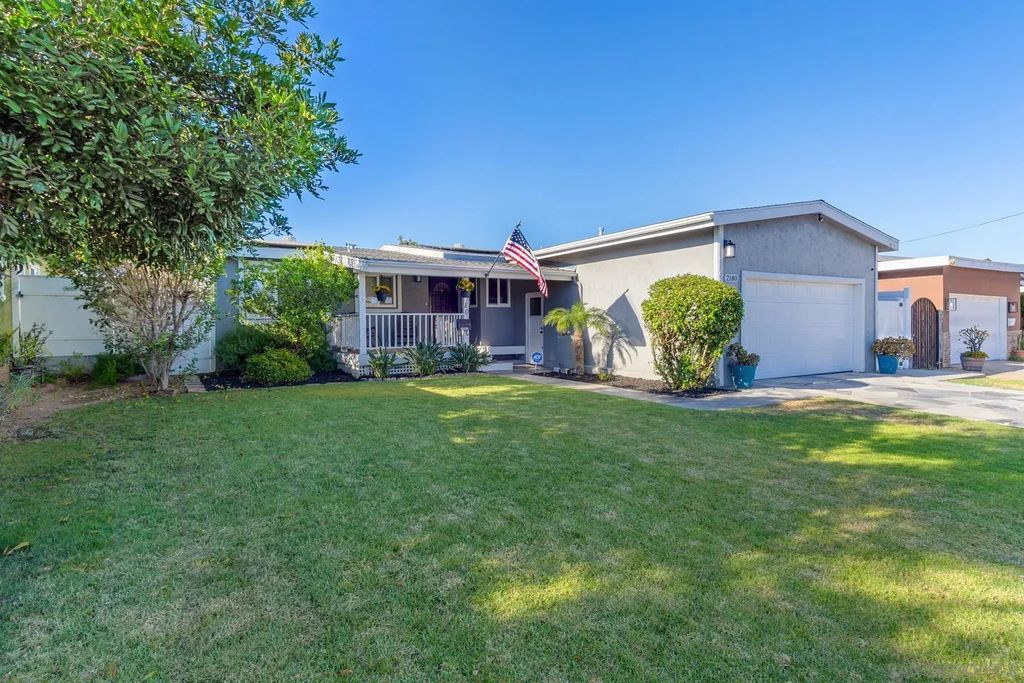 2180 Iris Ave, SOUTH SD
