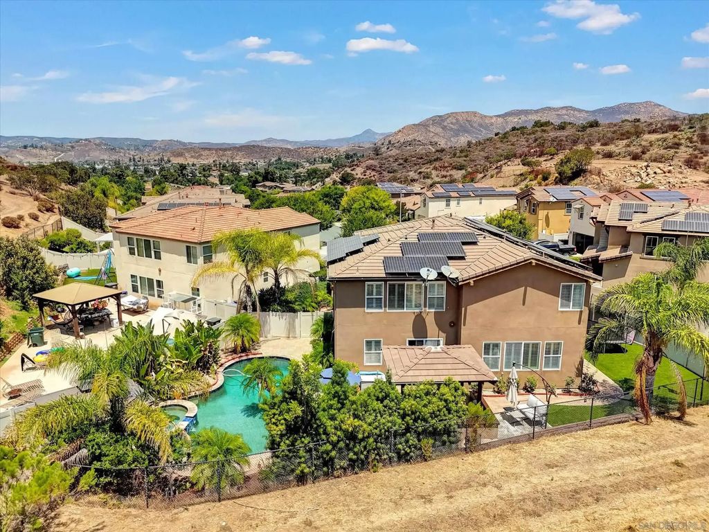 13589 Sohail, Lakeside